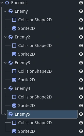 Raggruppamento dei nodi in Godot